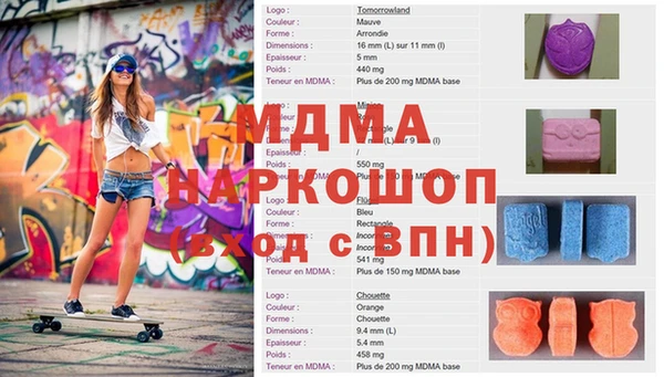 марки nbome Богданович